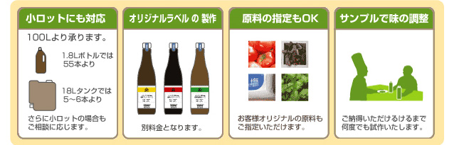 小ロットにも対応