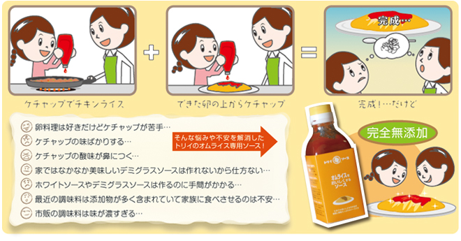 今までのオムライスイメージ